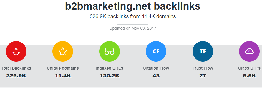 exemplo-de-um-backlink-verificador-de-backlink-grátis